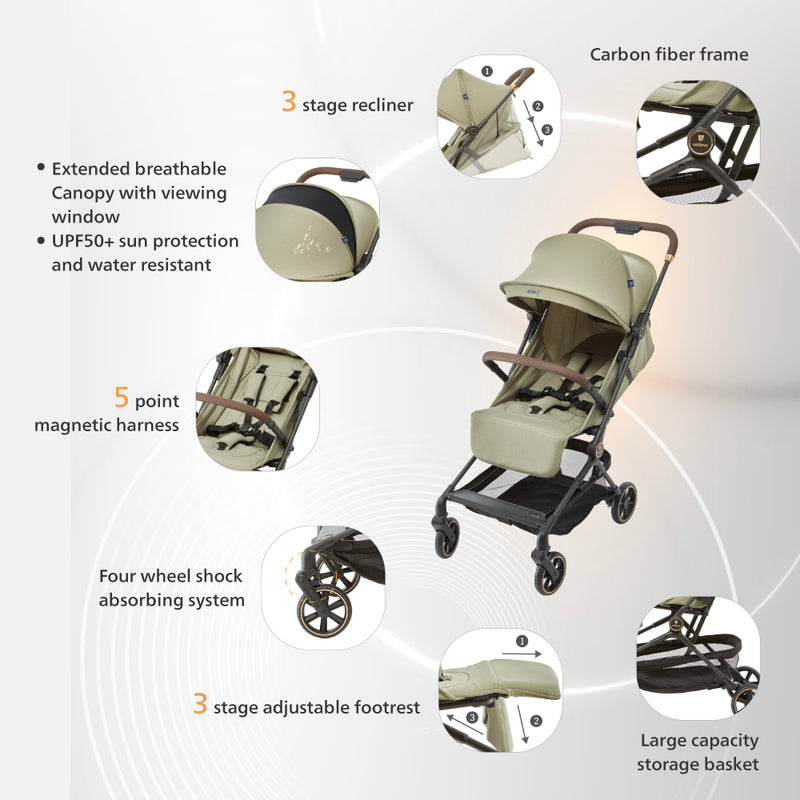 large capacity storage basket for Aero X