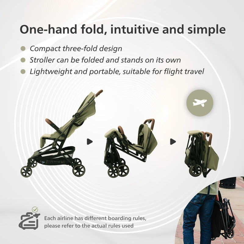 Aero X being folded and unfolded with text highlighting its features on a white background.